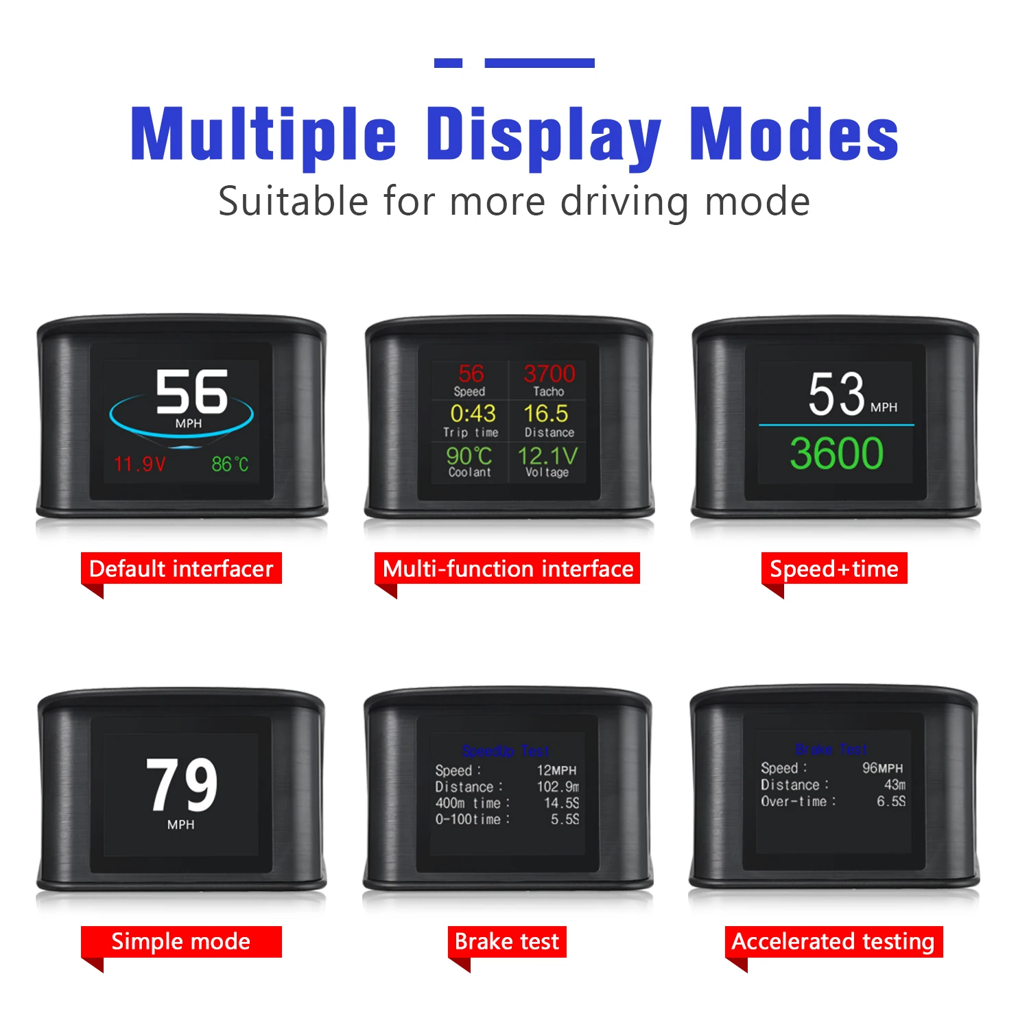 P10 for HUD Universal Speedome - đánh giá và giá Hud Speedometer Digital Universal