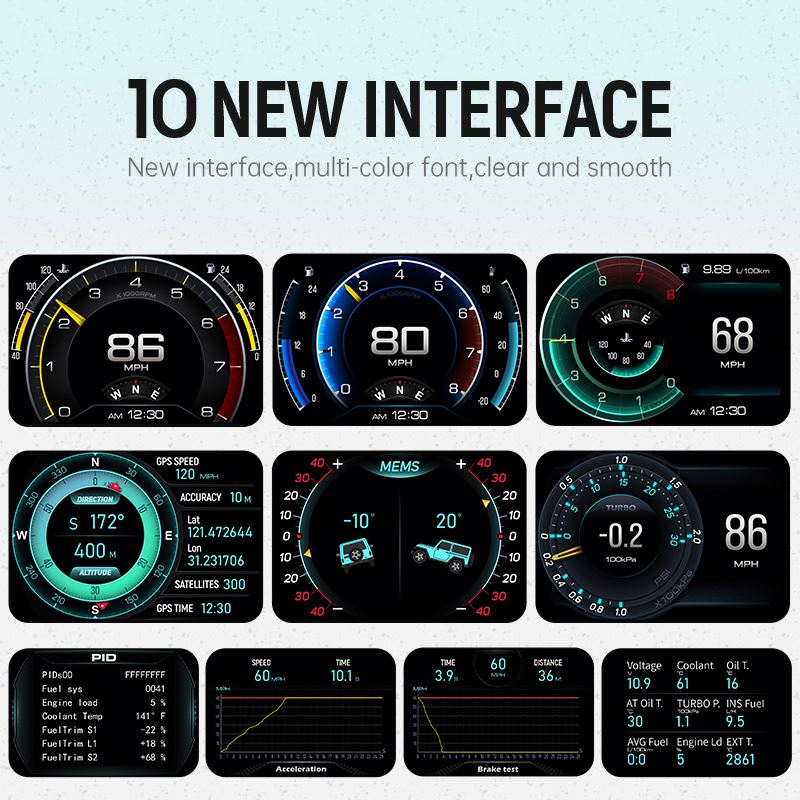 OBD A700 Universal Smart Instr - đánh giá và giá Hud Speedometer Digital Universal