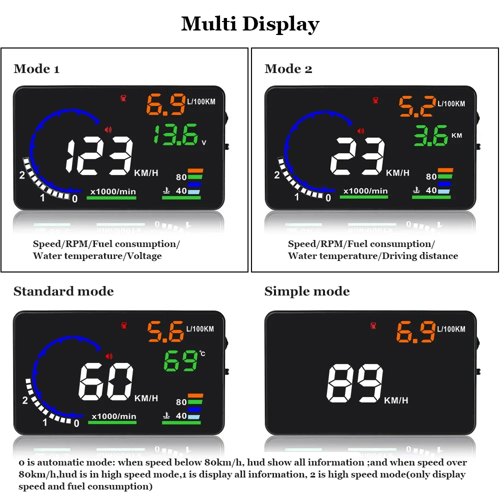 A8 OBD2 for HUD Car Head Up Di - đánh giá và giá Obd2 Hud Speedometer Projector