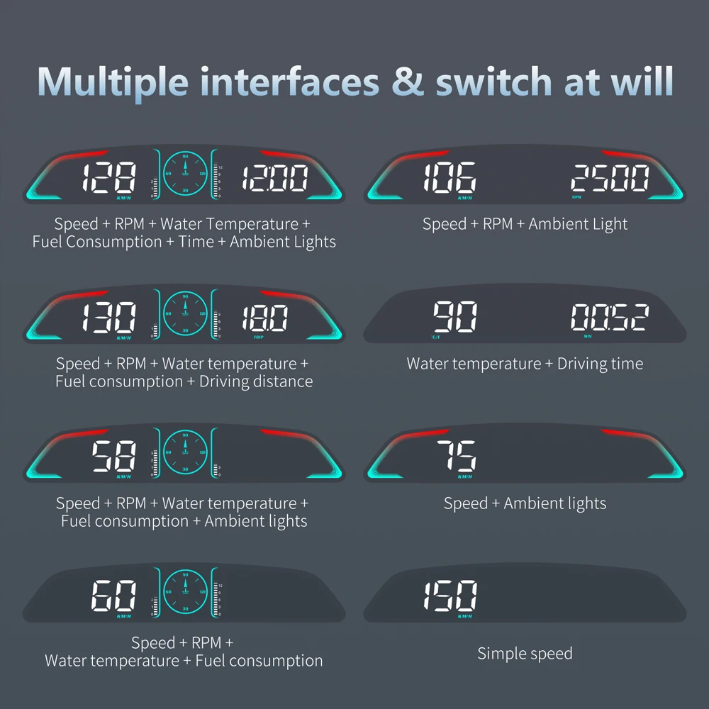 G3 GPS / B3 OBD HUD Digital Ca - đánh giá và giá Car Heads Up Display Navigation