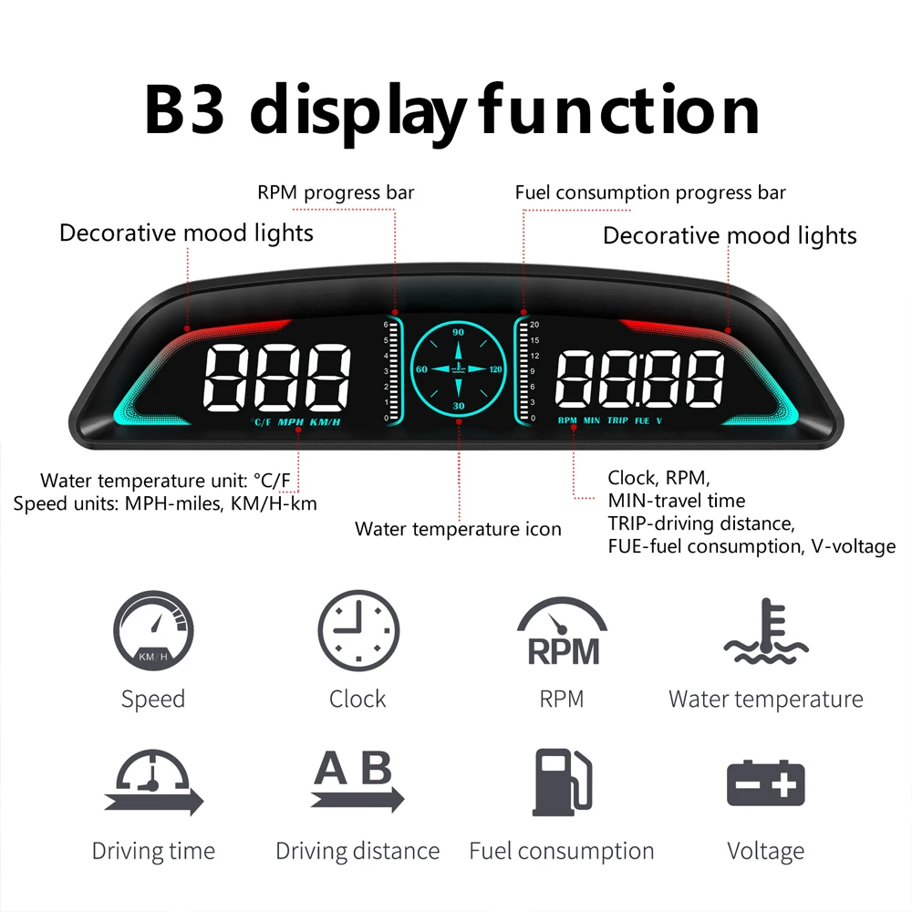 G3 GPS / B3 OBD HUD Digital Ca - đánh giá và giá Car Heads Up Display Navigation