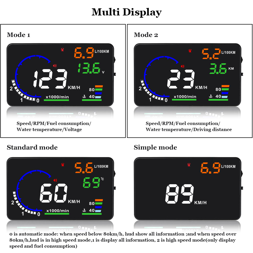 OBD2 Car HUD A8 Head Up Displa - đánh giá và giá Hud Obd2 Multi Function Alarm