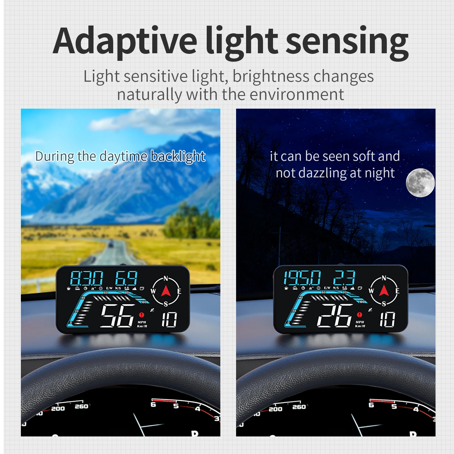 New G12 USB Plug Play GPS Head - đánh giá và giá Car Hud Head Up Display Gps
