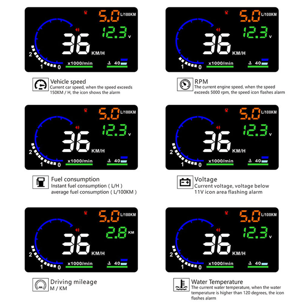 AD A8 OBD2 HUD Car Head Up Dis - đánh giá và giá Obd2 Hud Speedometer Projector