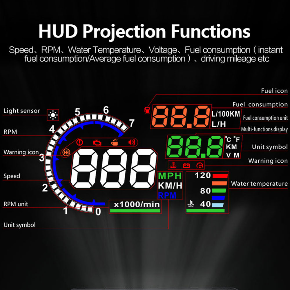 AD A8 OBD2 HUD Car Head Up Dis - đánh giá và giá Obd2 Hud Speedometer Projector