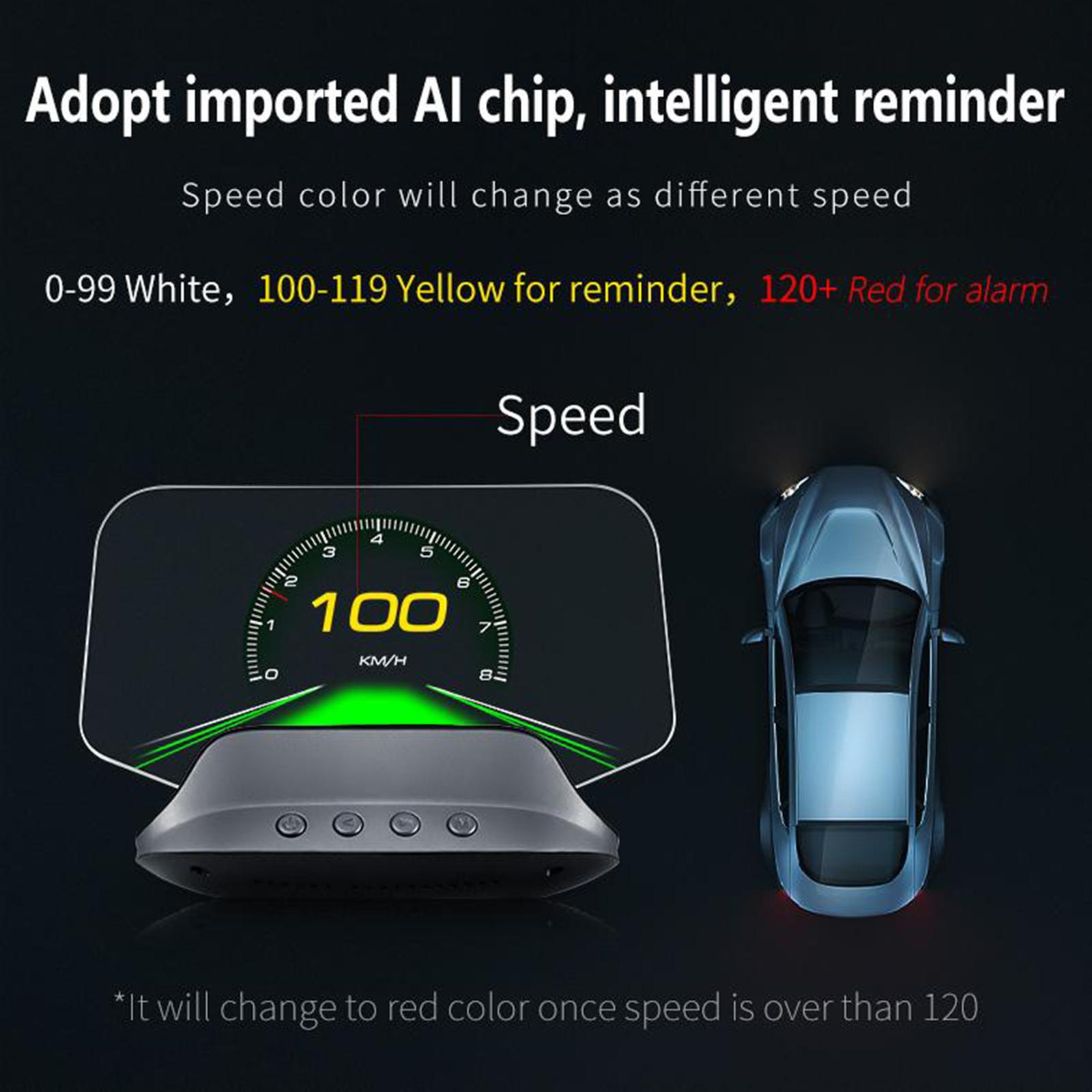OBD2 Gps Hud Digital Speedomet - đánh giá và giá Hud Speedometer Digital Universal