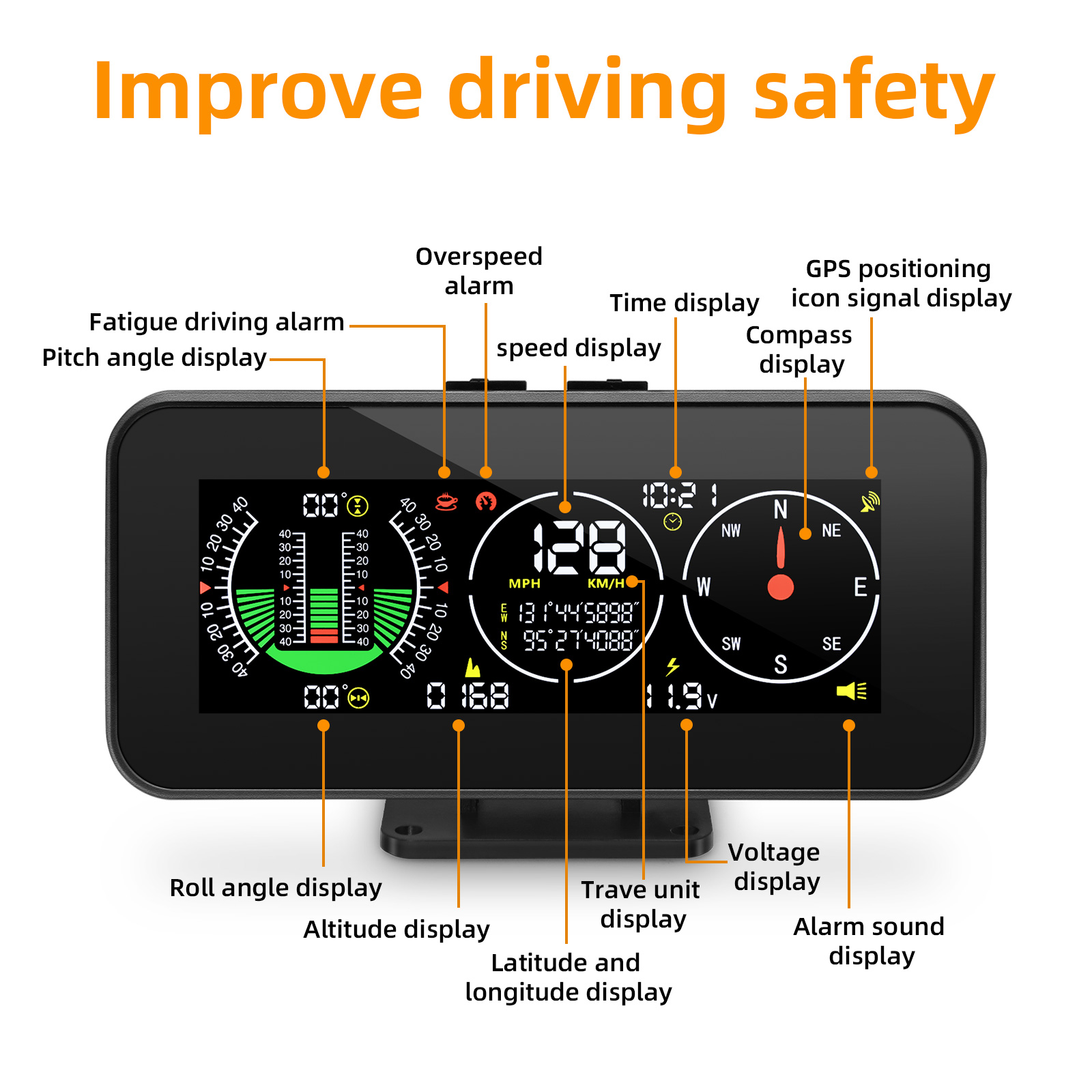 %New Smart Car HUD Head Up Dis - đánh giá và giá Car Heads Up Display Navigation