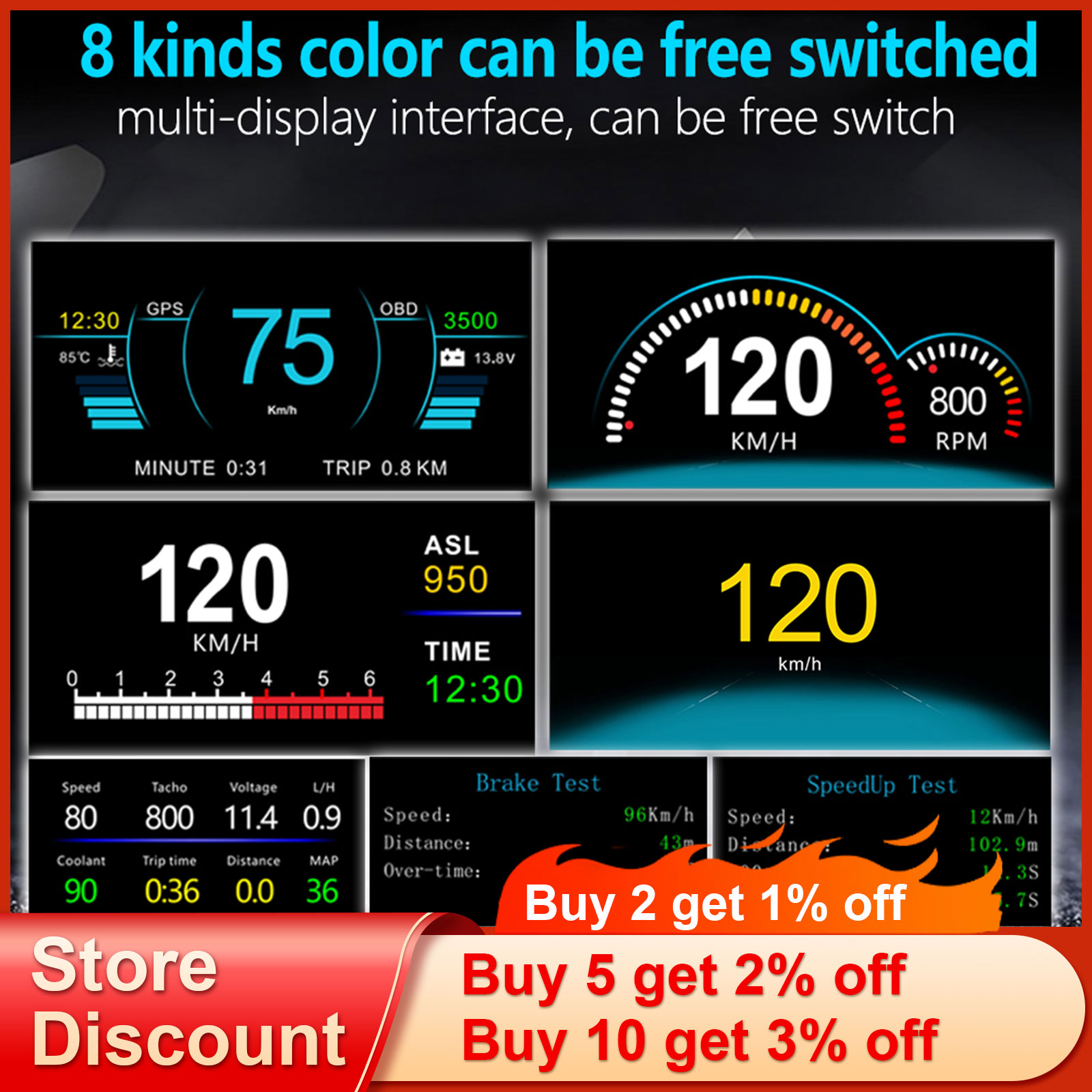 AD C1 Head Up Display Car HUD  - đánh giá và giá Car Heads Up Display Navigation