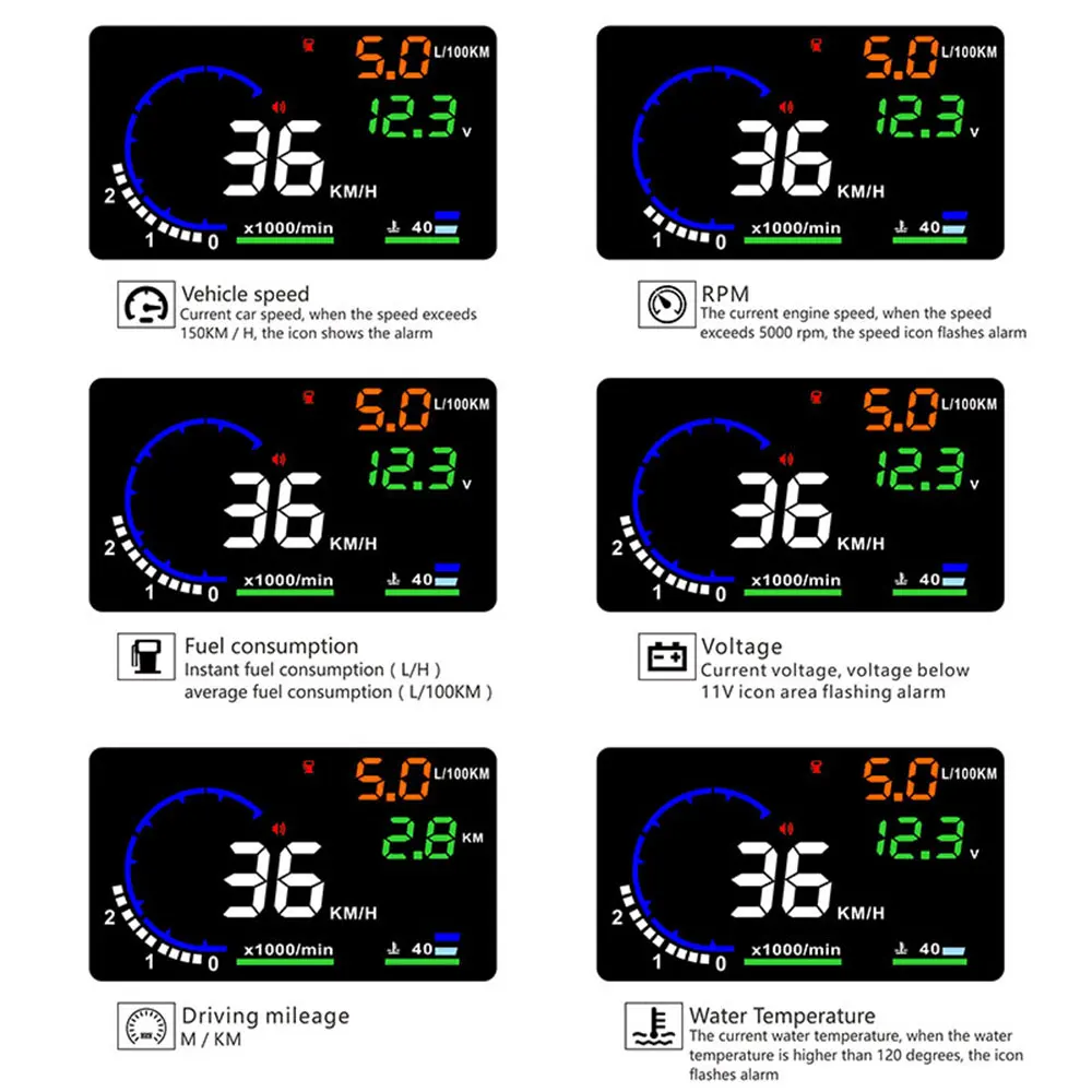 A8 OBD HUD Head-up Display Spe - đánh giá và giá Car Heads Up Display Navigation
