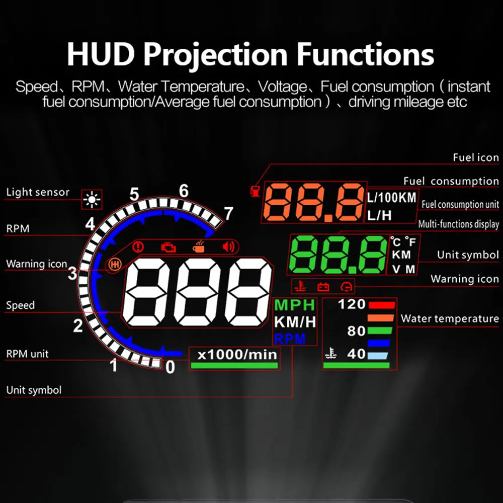 A8 OBD HUD Head-up Display Spe - đánh giá và giá Car Heads Up Display Navigation