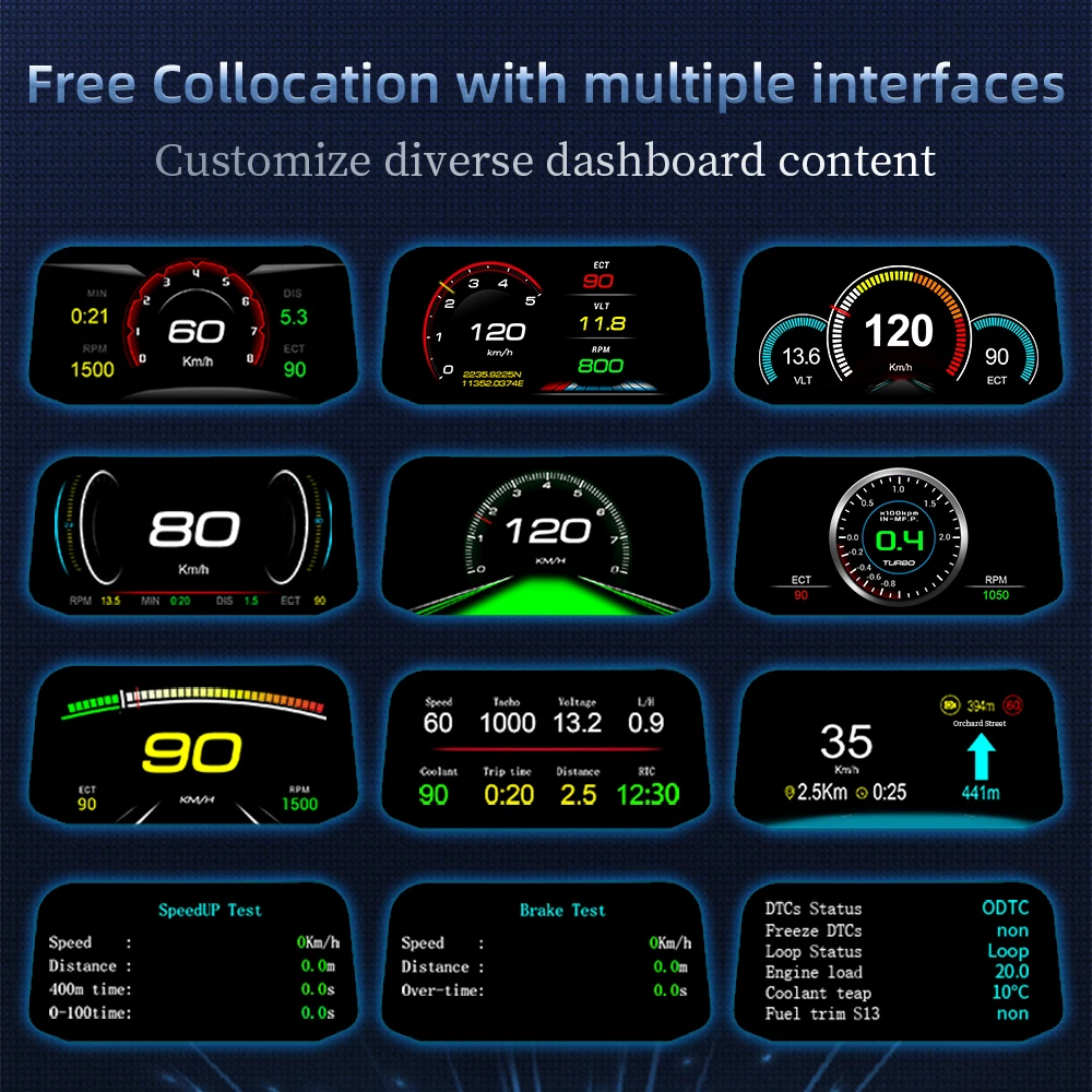 Hệ thống định vị QC, màn hình  - đánh giá và giá Car Heads Up Display Navigation