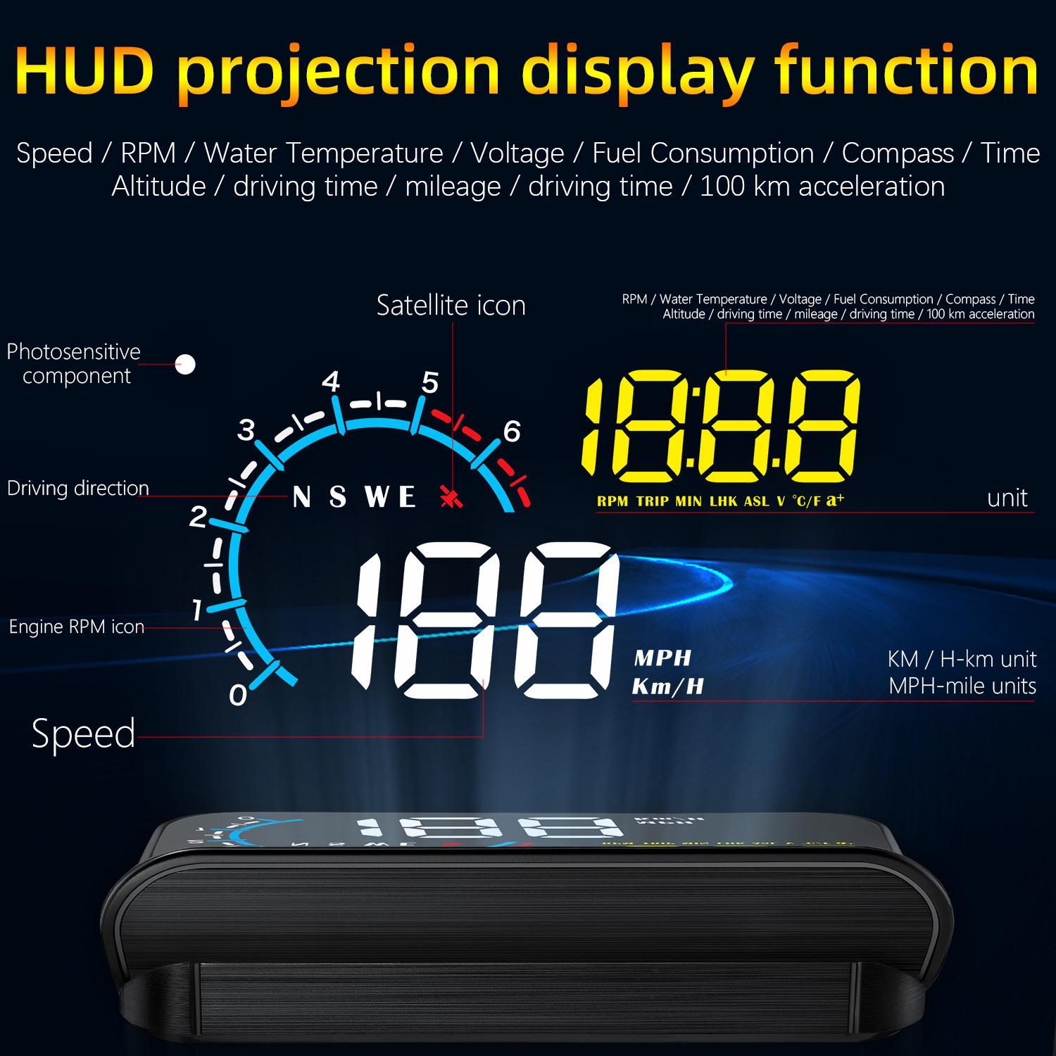 M12 OBD+GPS HUD Car Head Up Di - đánh giá và giá Hud Reflection Film Windshield